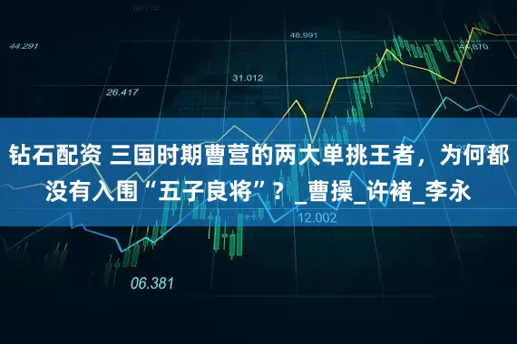 钻石配资 三国时期曹营的两大单挑王者，为何都没有入围“五子良将”？_曹操_许褚_李永